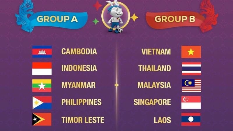 2Q- Soi kèo bóng đá SEA Games 32: Dự đoán và nhận định chi tiết 4 Soi kèo bóng đá SEA Games 32