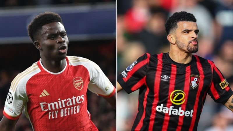 Thông tin cần biết về Arsenal