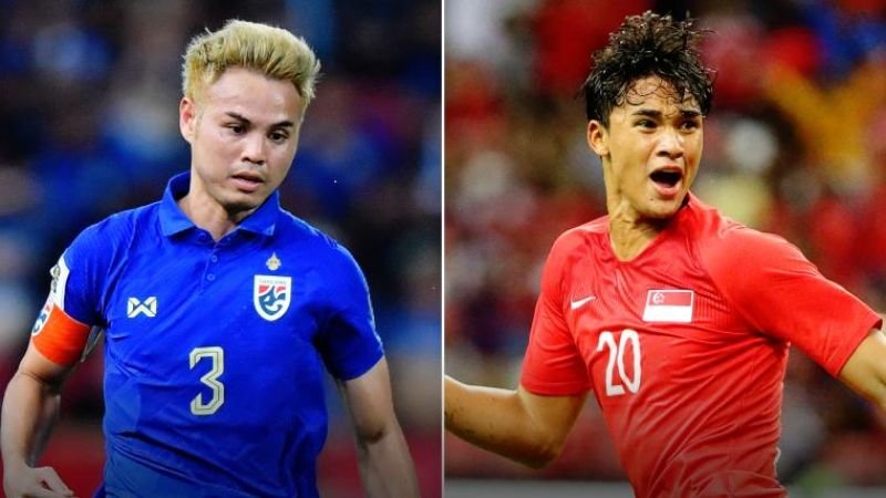 2Q- Soi Kèo Bóng Đá Thái Lan - Nhận Định & Dự Đoán Chính Xác 5 Cách thức soi kèo bóng đá Thái Lan hiệu quả